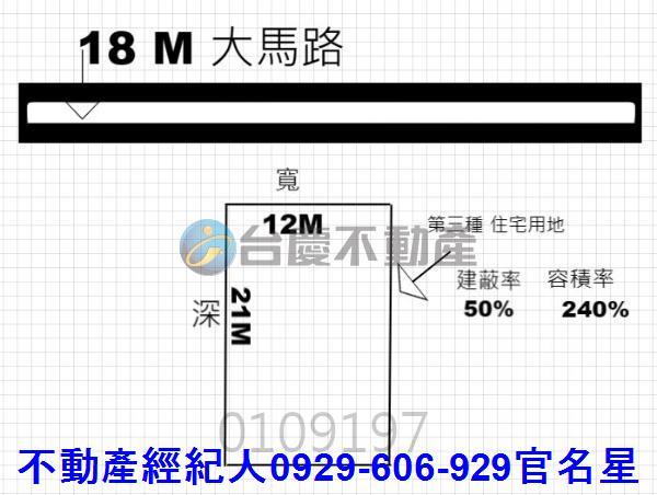 高雄法拍建地-1